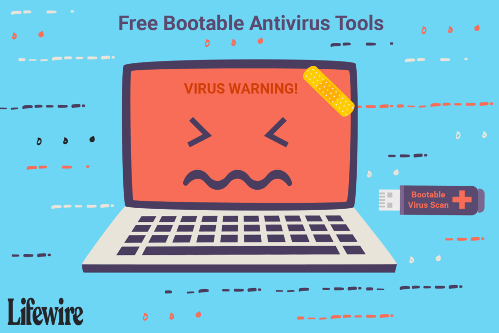 15 meilleurs outils antivirus amorçables gratuits