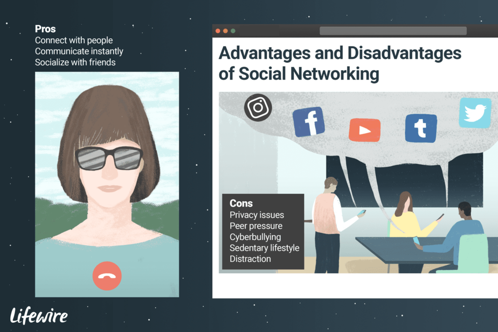Avantages et inconvénients des réseaux sociaux