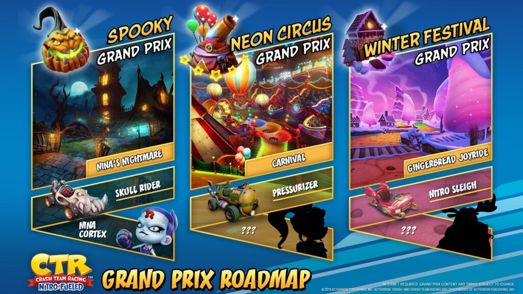 Se avanza la llegada de novedades a Crash Team Racing: Nitro-Fueled