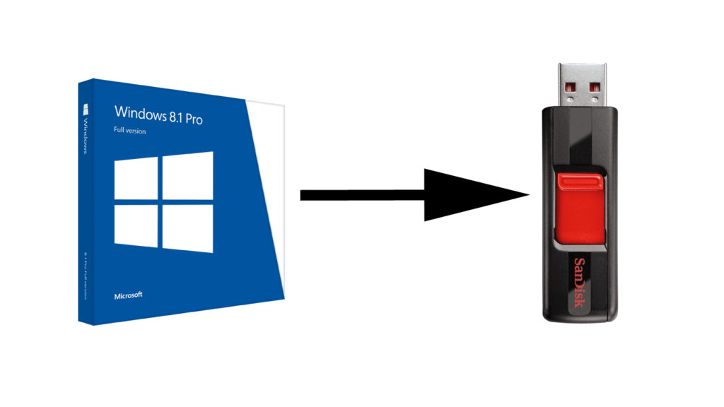 Installer Windows 8/8.1 à partir du didacticiel USB