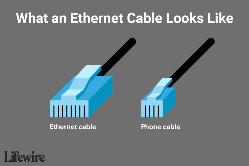 Les câbles Ethernet et leur fonctionnement