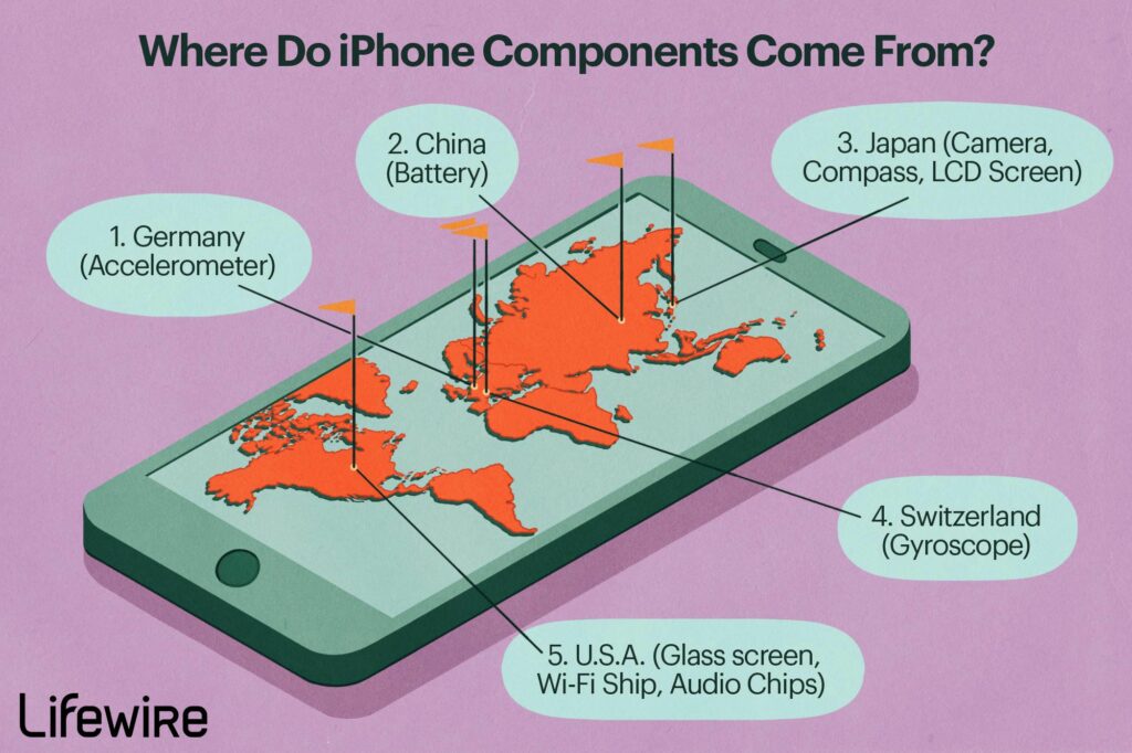 Où sont fabriqués les iPhone ?