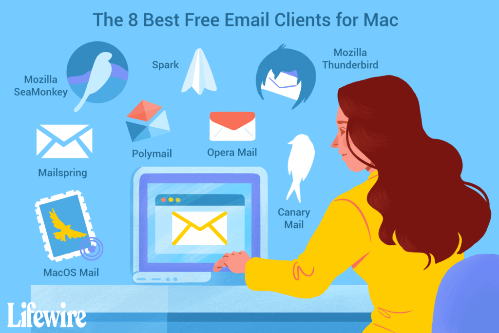 5 meilleurs clients de messagerie gratuits pour Mac en 2022
