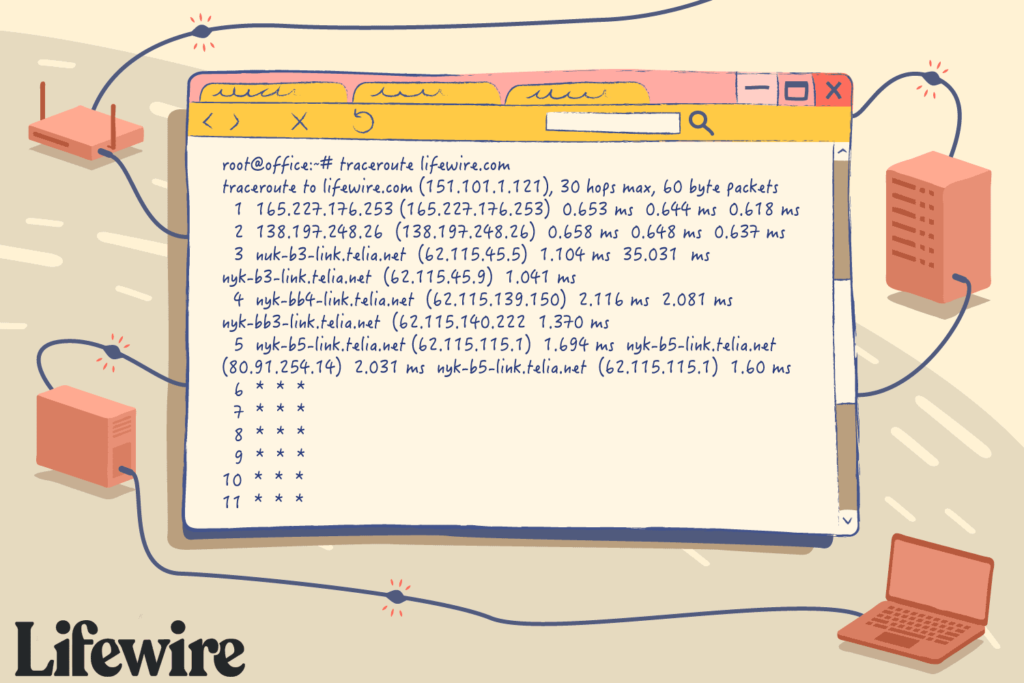 Commande Traceroute pour Linux