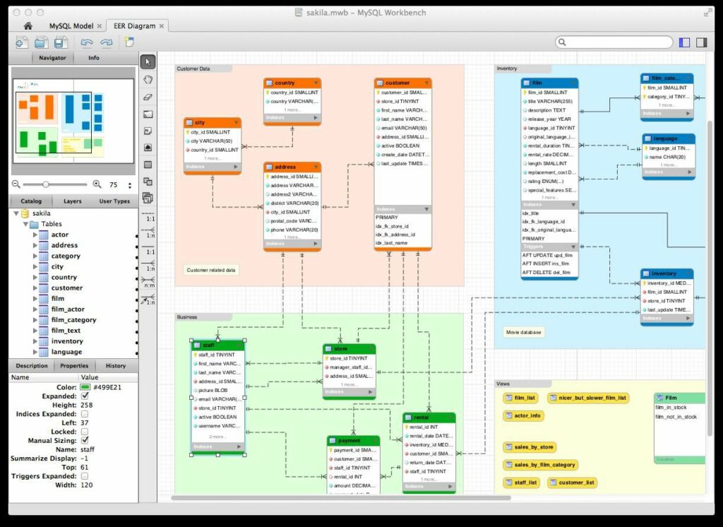 Comment installer MySQL sur macOS