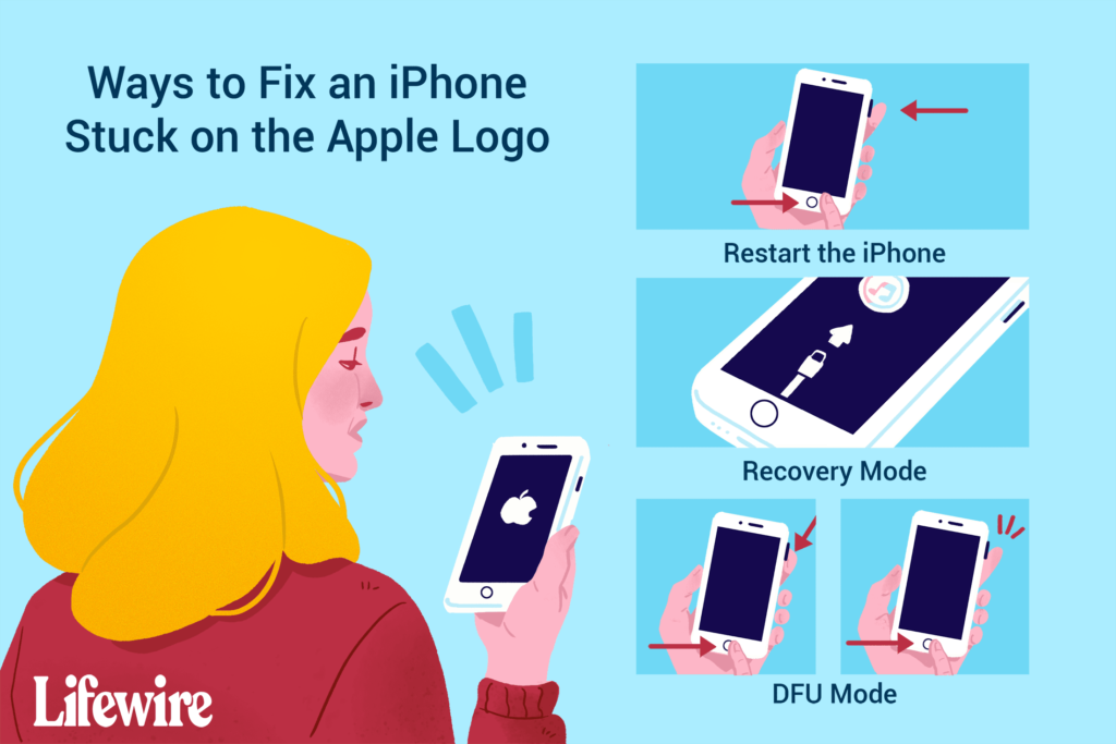 Comment réparer un iPhone bloqué sur le logo Apple