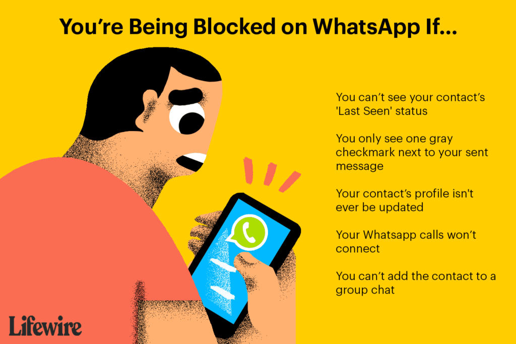 Comment savoir si vous êtes bloqué sur WhatsApp
