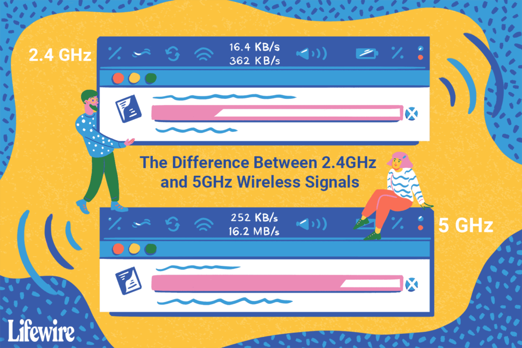 Le Wi-Fi 5 GHz est-il meilleur que le 2,4 GHz ?