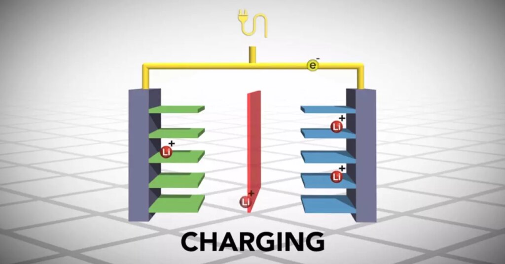 Nous expliquons pourquoi les batteries au lithium ont une durée de vie plus courte