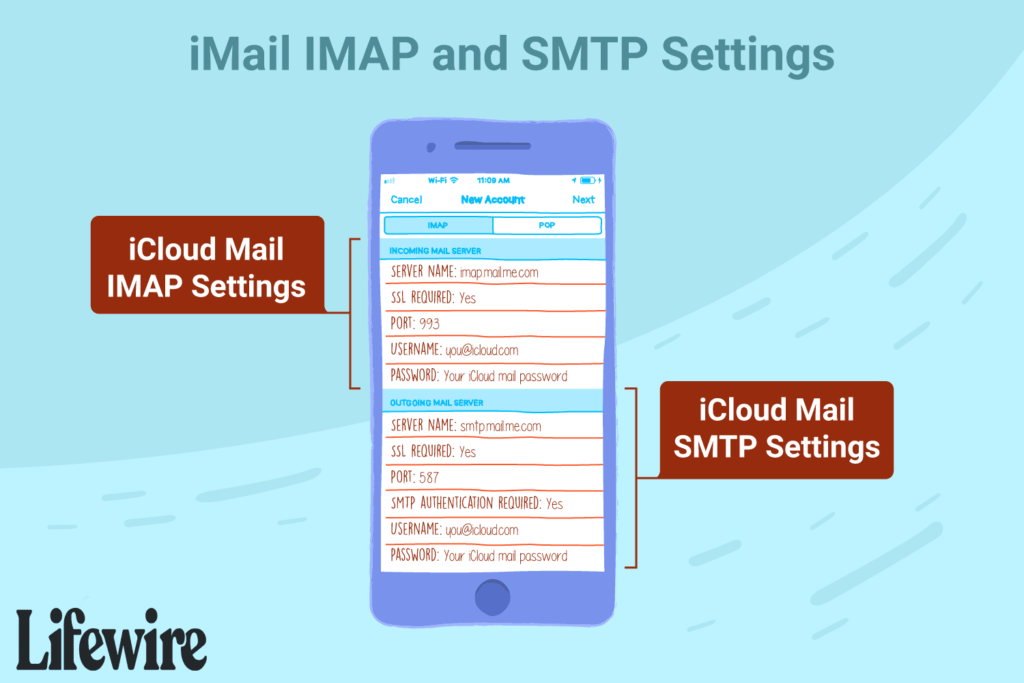 Paramètres de messagerie iCloud pour toutes les plateformes