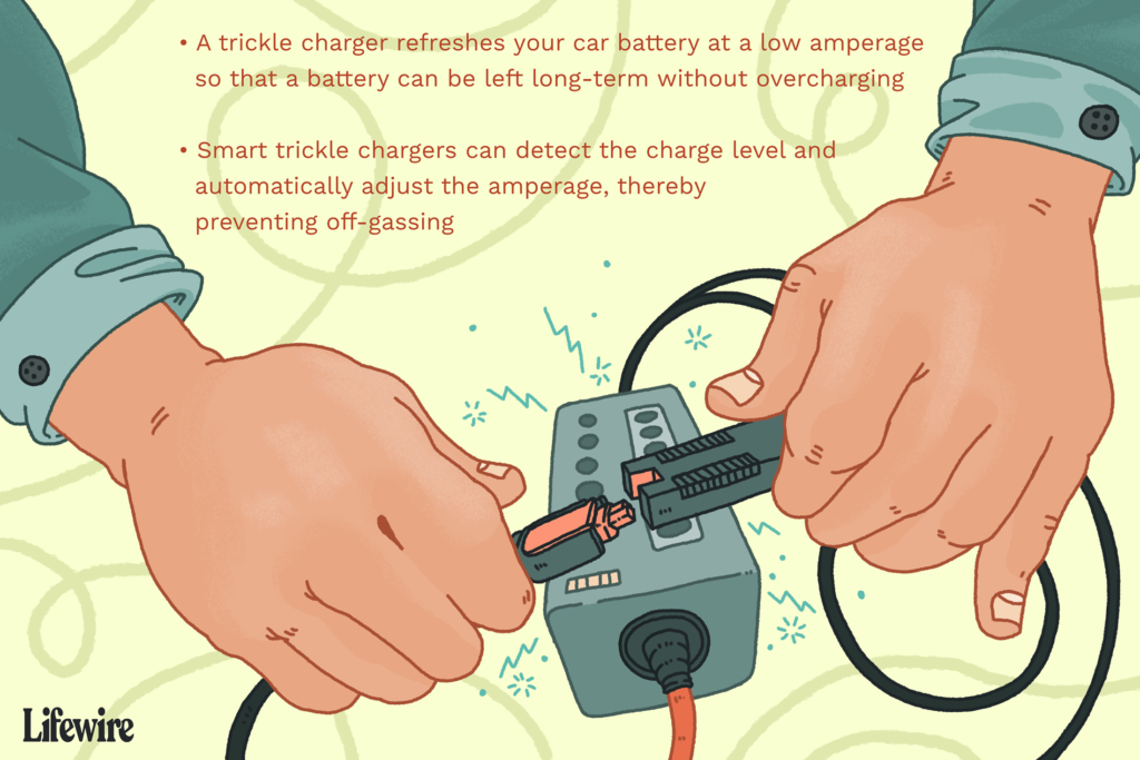 Qu'est-ce qu'un chargeur d'entretien ?