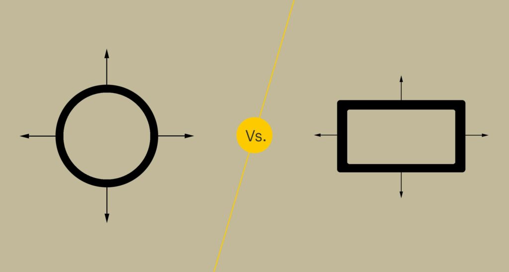 Vidéoprojecteurs : décalage de l'objectif et correction trapézoïdale