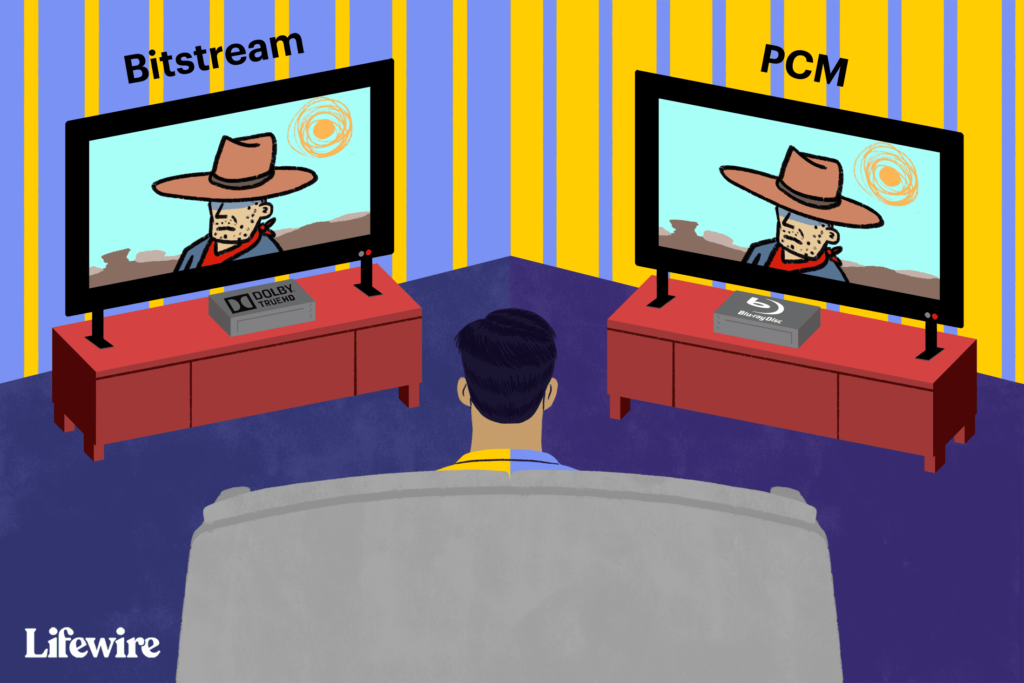 Configuration audio du lecteur de disque Blu-ray : Bitstream vs PCM