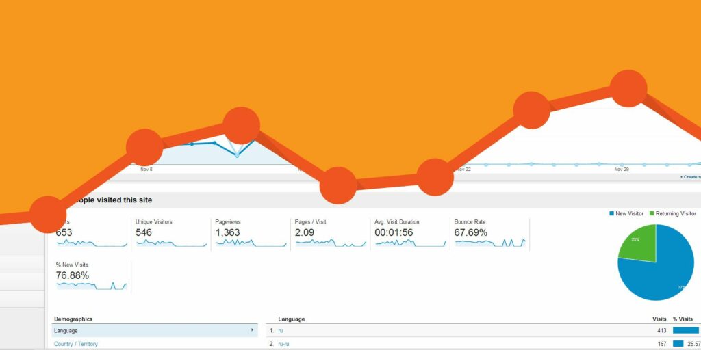 filter-google-analytics