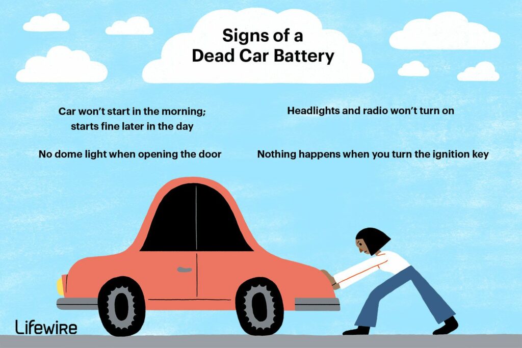 Diagnostiquer une batterie de voiture morte