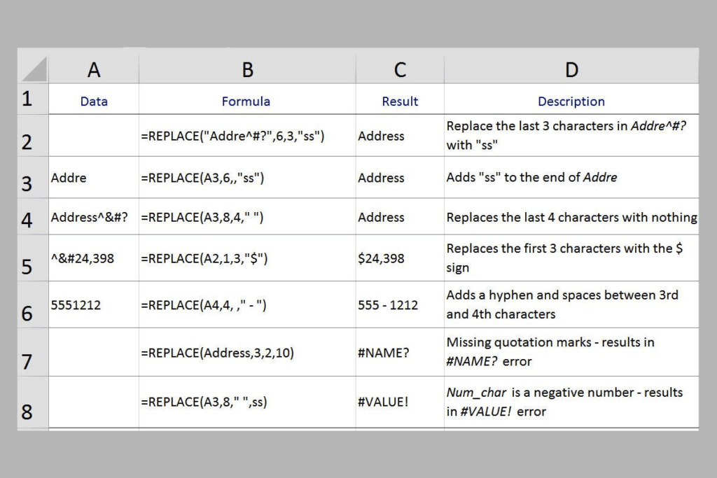 Fonction Excel REMPLACER/REPLACEB