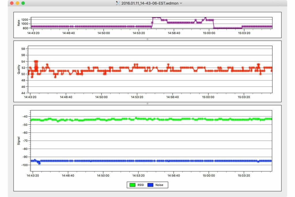 Résoudre les problèmes de Wi-Fi Mac avec l'application de diagnostic sans fil