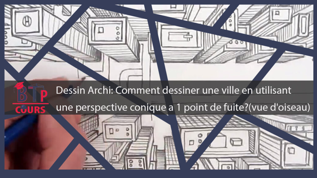 Comment changer de perspective ?