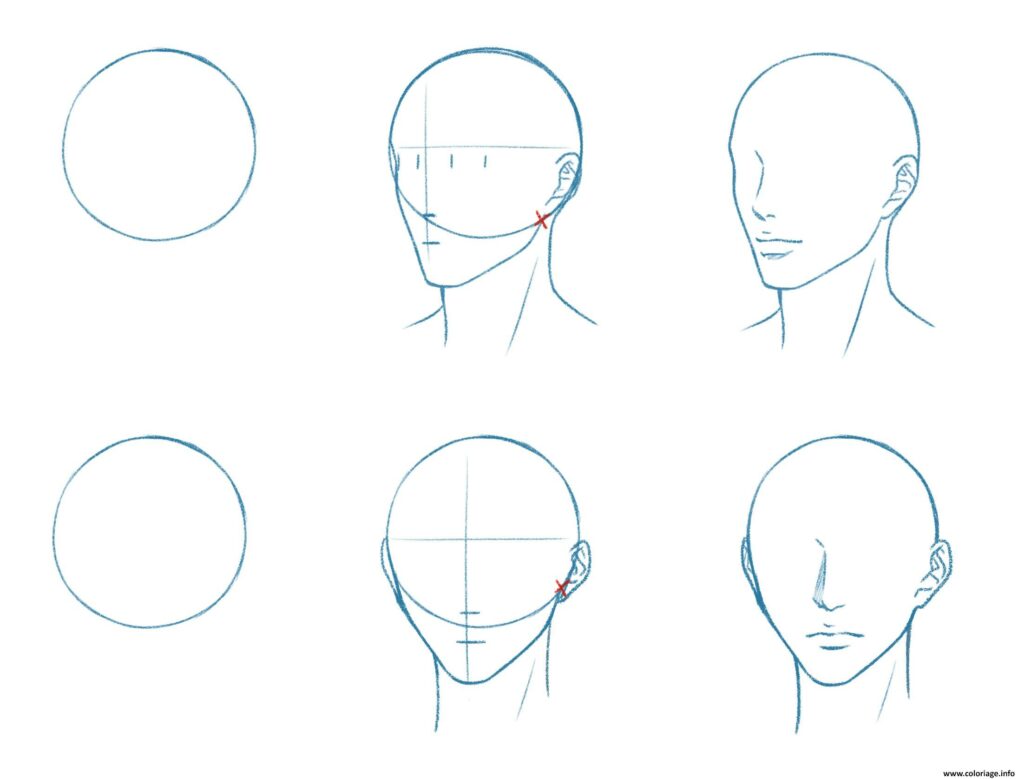 Comment faire pour dessiner un visage ?