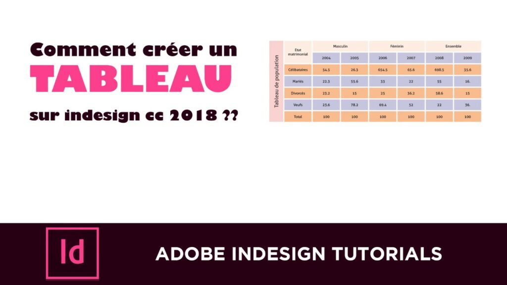 Comment modifier un tableau sur InDesign ?