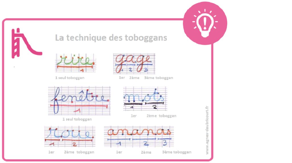 Où est le crayon sur Photoshop ?