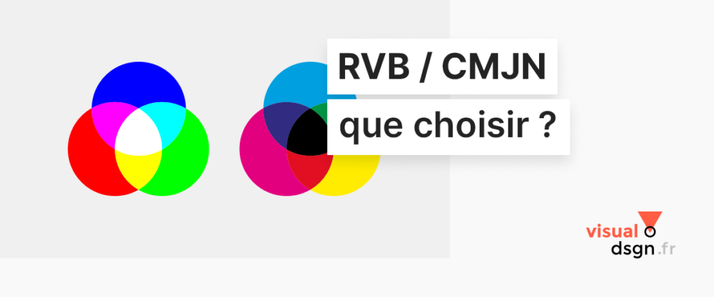 Quel profil colorimétrique CMJN ?