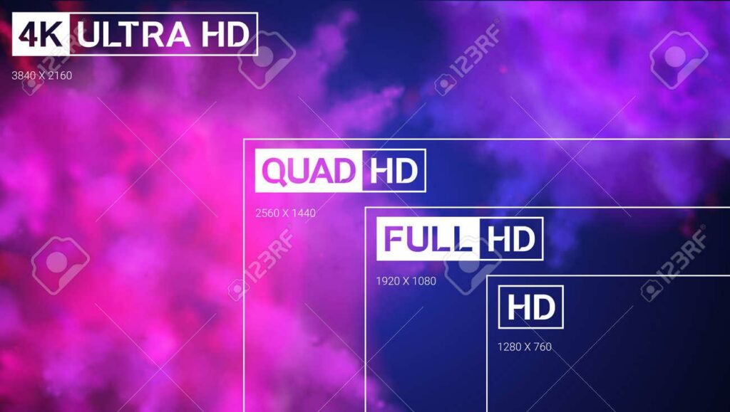 Quelle est la différence entre les formats Ultra HD et 4K ?