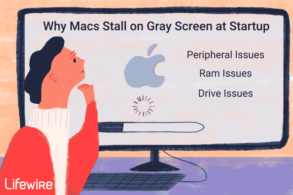 Comment réparer un Mac bloqué sur un écran gris au démarrage