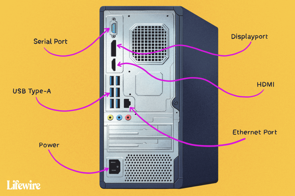 Ports informatiques : utilisation et rôle dans la mise en réseau