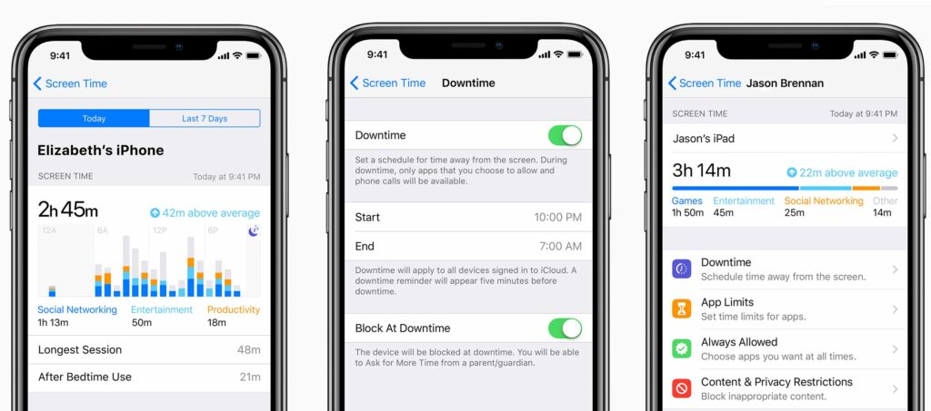 Comment configurer et utiliser le temps d'écran iOS