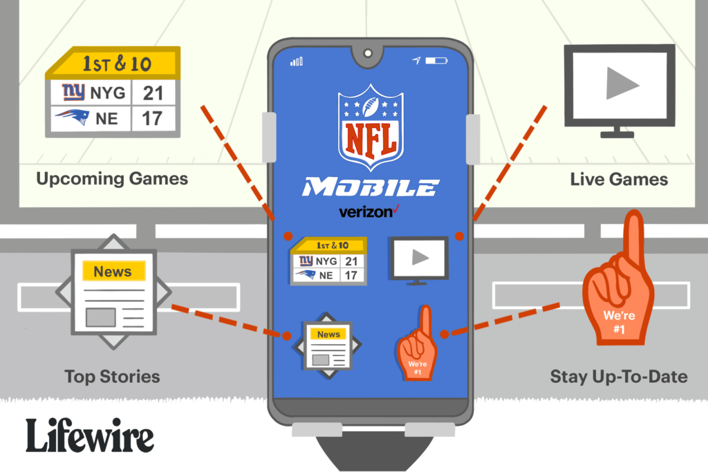 Comment utiliser l'application mobile NFL