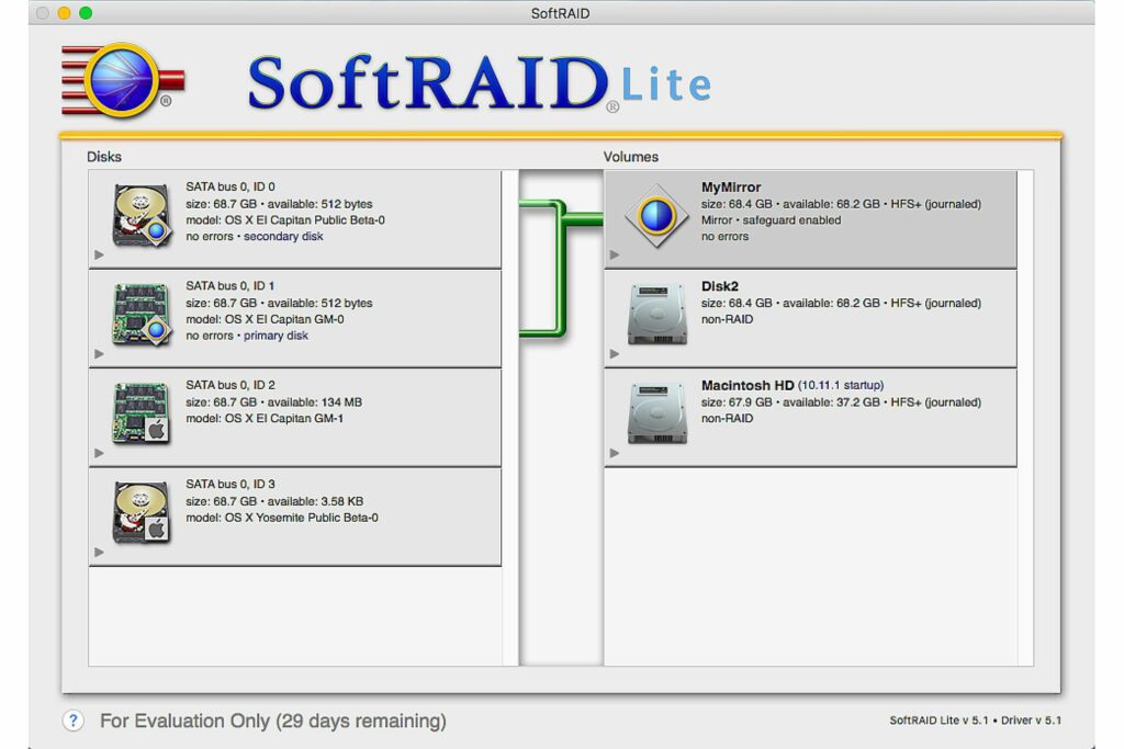 SoftRAID Lite Un meilleur utilitaire RAID pour Mac