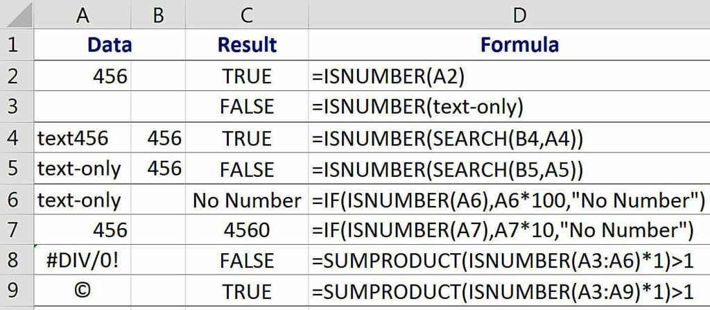 Utilisation de la fonction ISNUMBER d'Excel