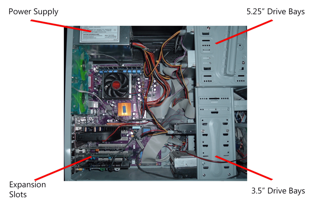 Comment est l'intérieur de votre PC ?