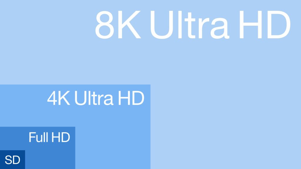 Qu'est-ce que la 4K Ultra HD ?