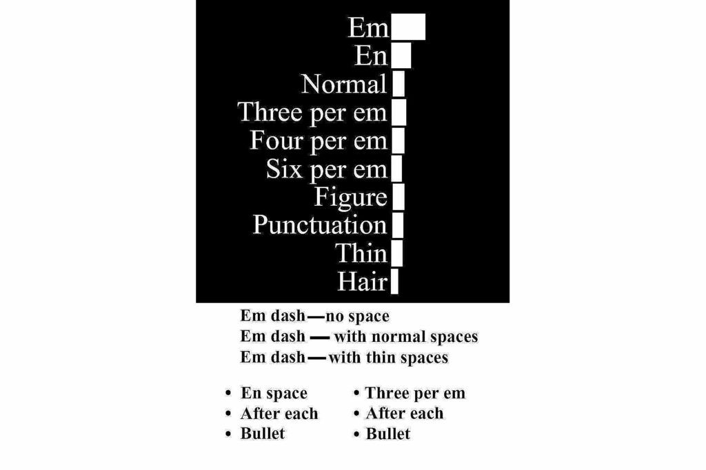 Espace entre les caractères typographiques, les mots et les phrases