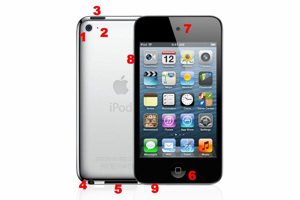 Fonction de chaque port et bouton sur l'iPod Touch 4e génération