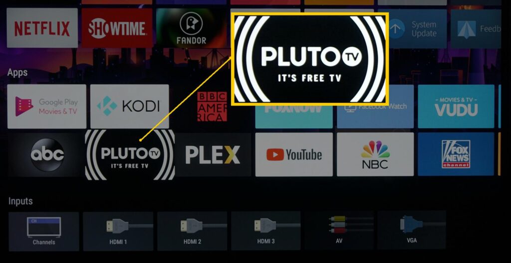 Pluto TV: qu'est-ce que c'est et comment le regarder