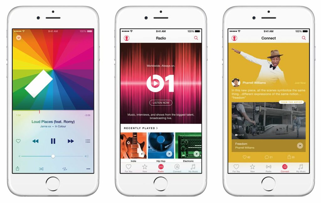 Utilisation de l'application iPhone Music