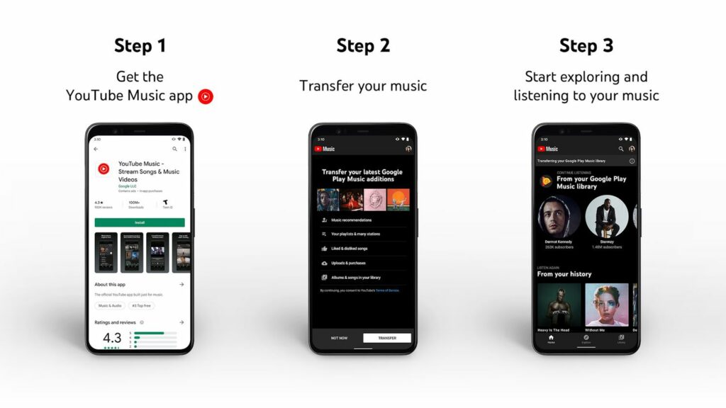 Assurez-vous de transférer Google Play Musique vers YouTube Music