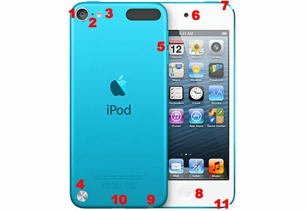 Ce que font chaque port et chaque bouton de l'iPod Touch de 5e génération