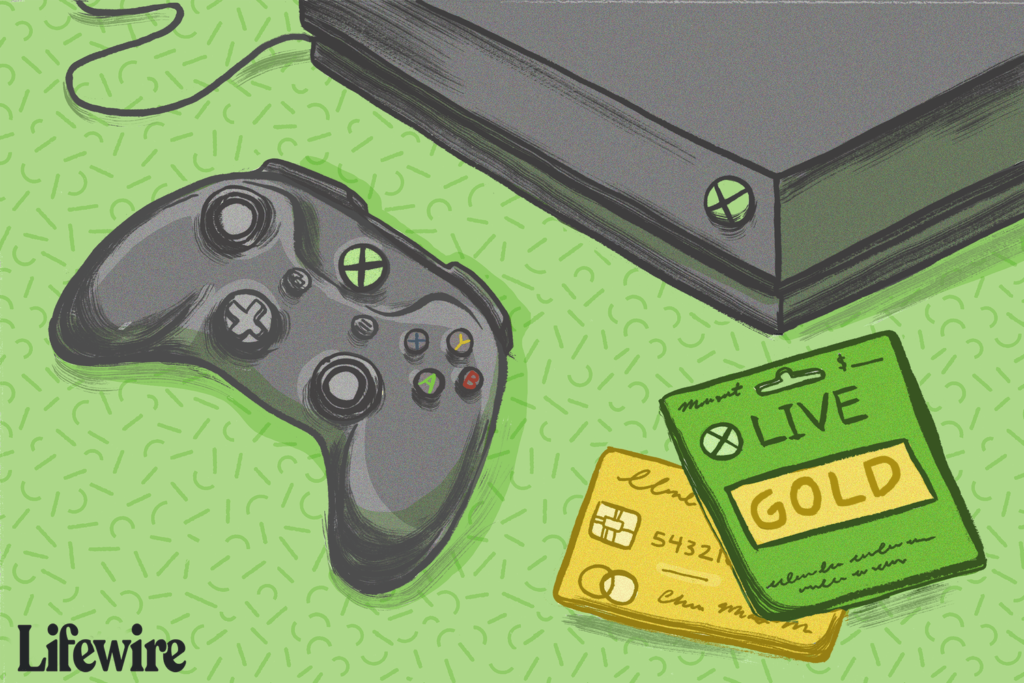 Combien coûte un abonnement au réseau Xbox ?