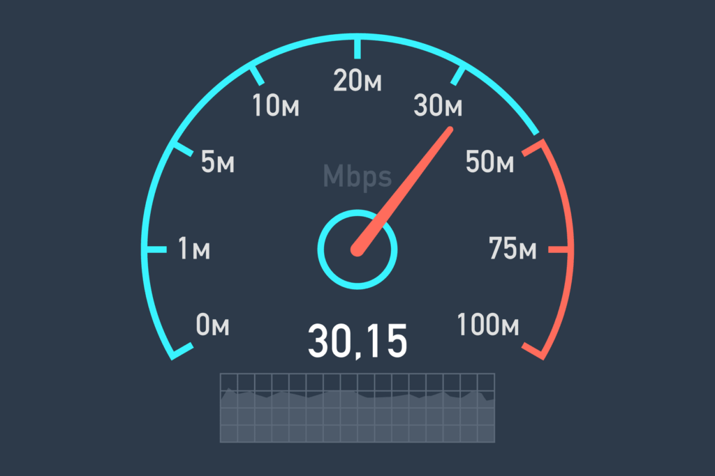 Comment tester votre vitesse Internet