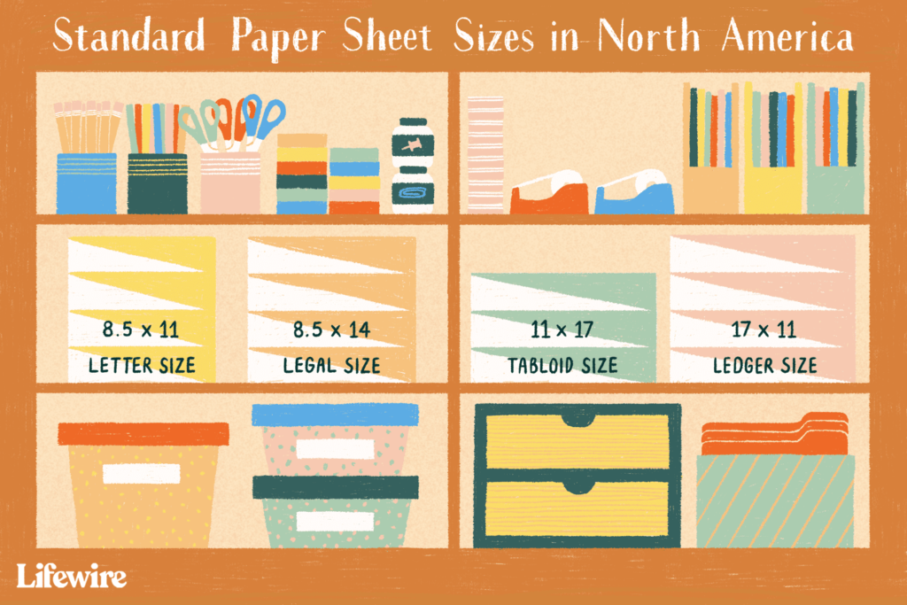 Formats de papier standard nord-américains